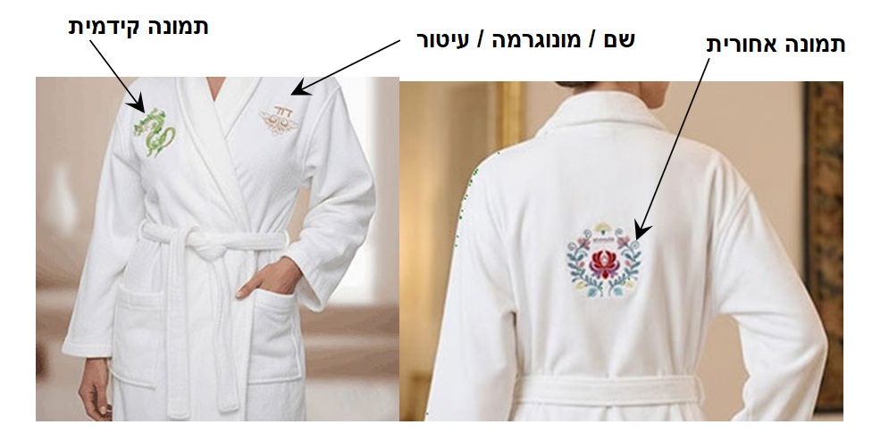 רקמת אריאלה